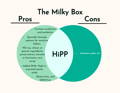 HiPP Formula Pros and Cons