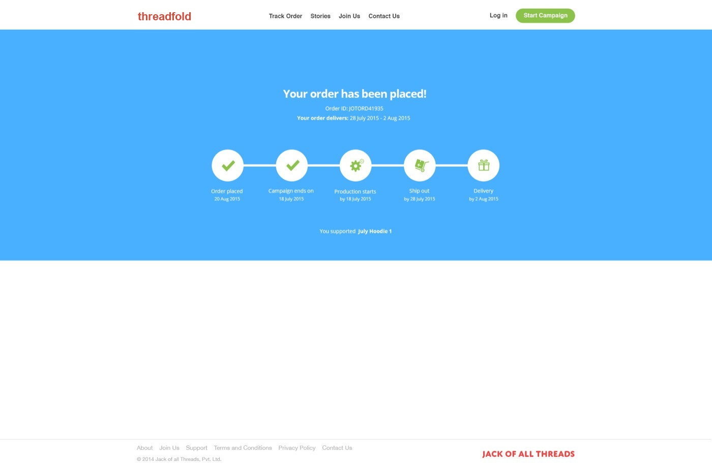 Tableau designers - faraz K.'s portfolio image