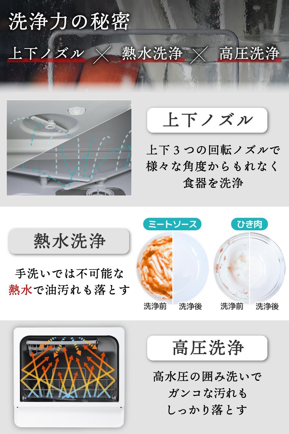 手洗いよりも綺麗に