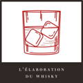 Bouton pour la page L'élaboration du Whisky