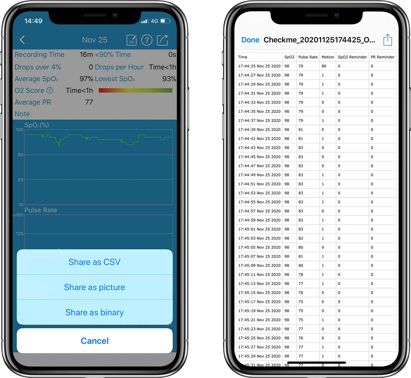 oximetry report