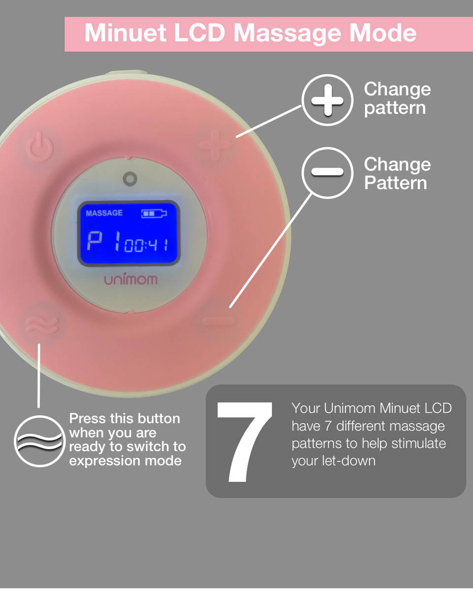 Electronics - How to Use Your Unimom Minuet Breast Pump