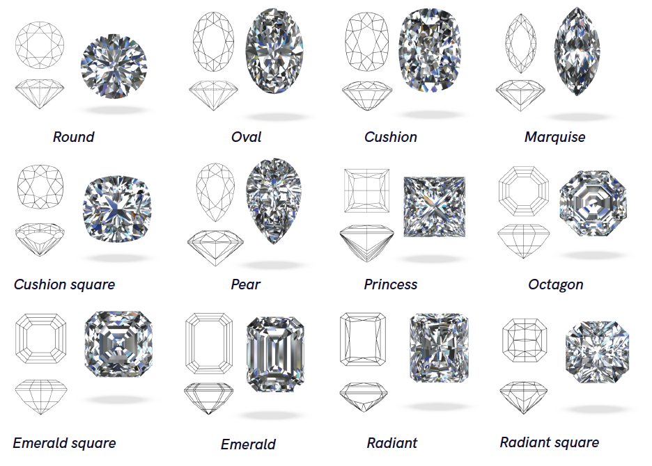 Przykładowe kształty diamentów
