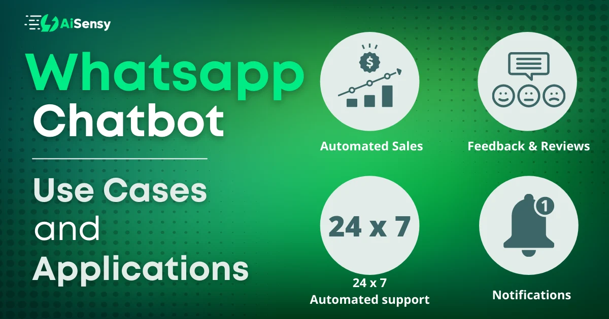 Best Use cases of WhatsApp Chatbot for Businesses