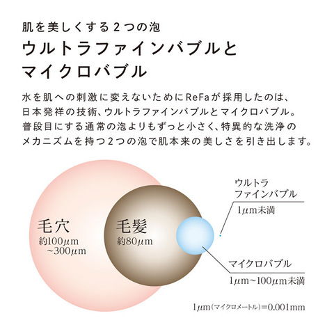 ウルトラファインバブルとマイクロバブル
