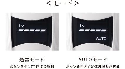 モード