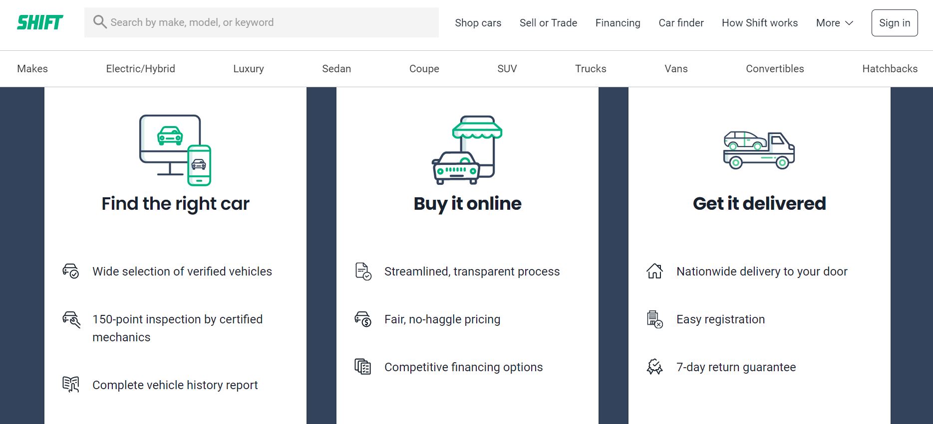 Shift product / service