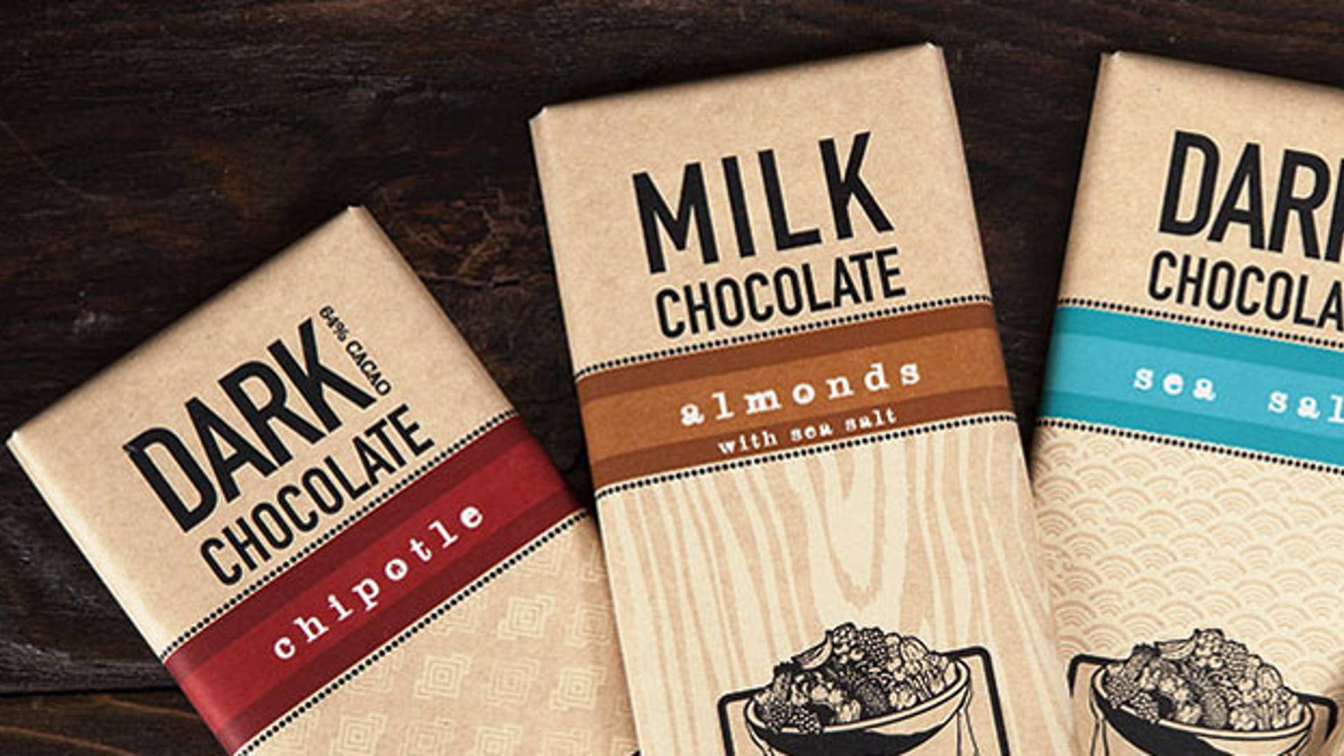 Featured image for Nugget Market: Fresh to Market Chocolate