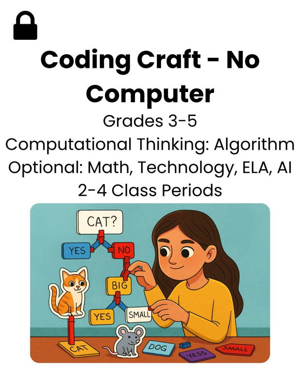 Image of a girl building a no-tech coding flowchart with animal cards and yes or no pathways, illustrating a 3DuxDesign STEM lesson that teaches computational thinking and algorithm design through hands-on, screen-free activities for elementary students.