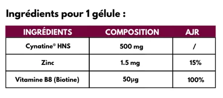 Kératine & Biotine - Complexe Beauté