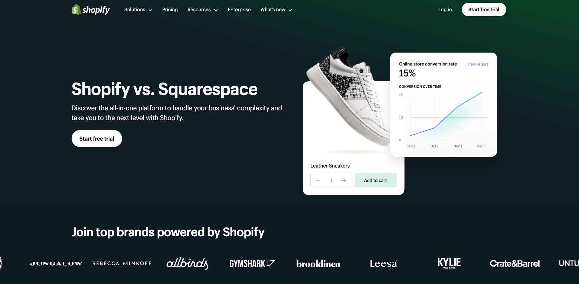 squarespace vs shopify