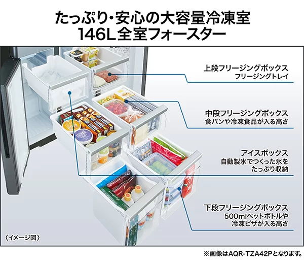 大容量6ボックスの冷凍室