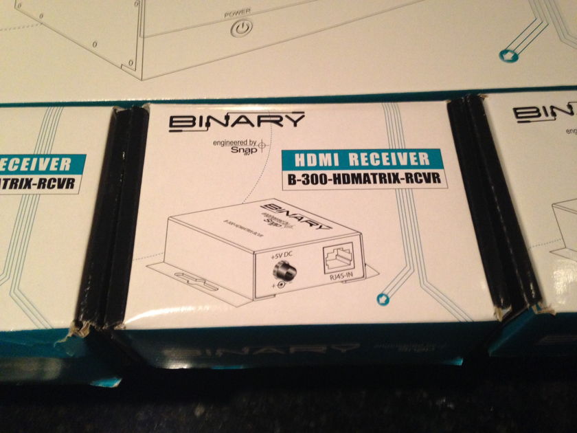 Binary 4x4 HDMI Matrix Switcher with 3 Receivers