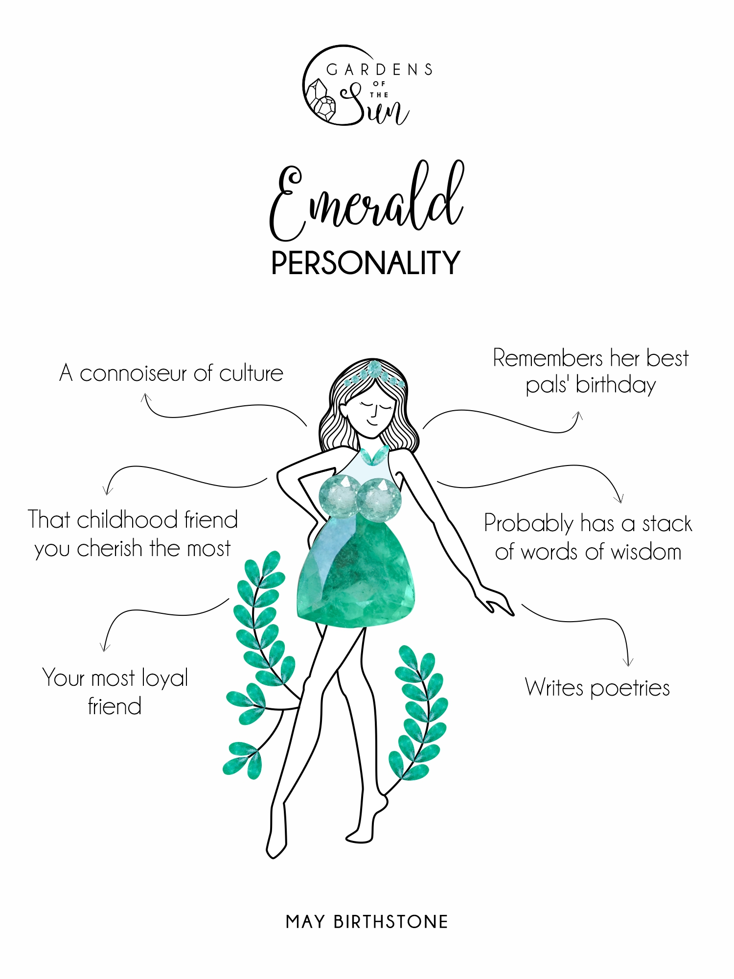 emerald traits