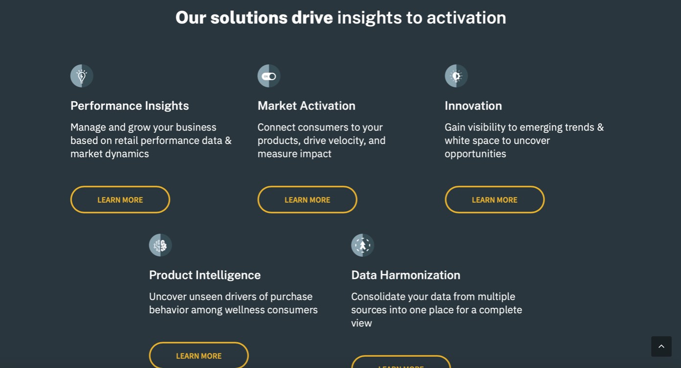 SPINS product / service