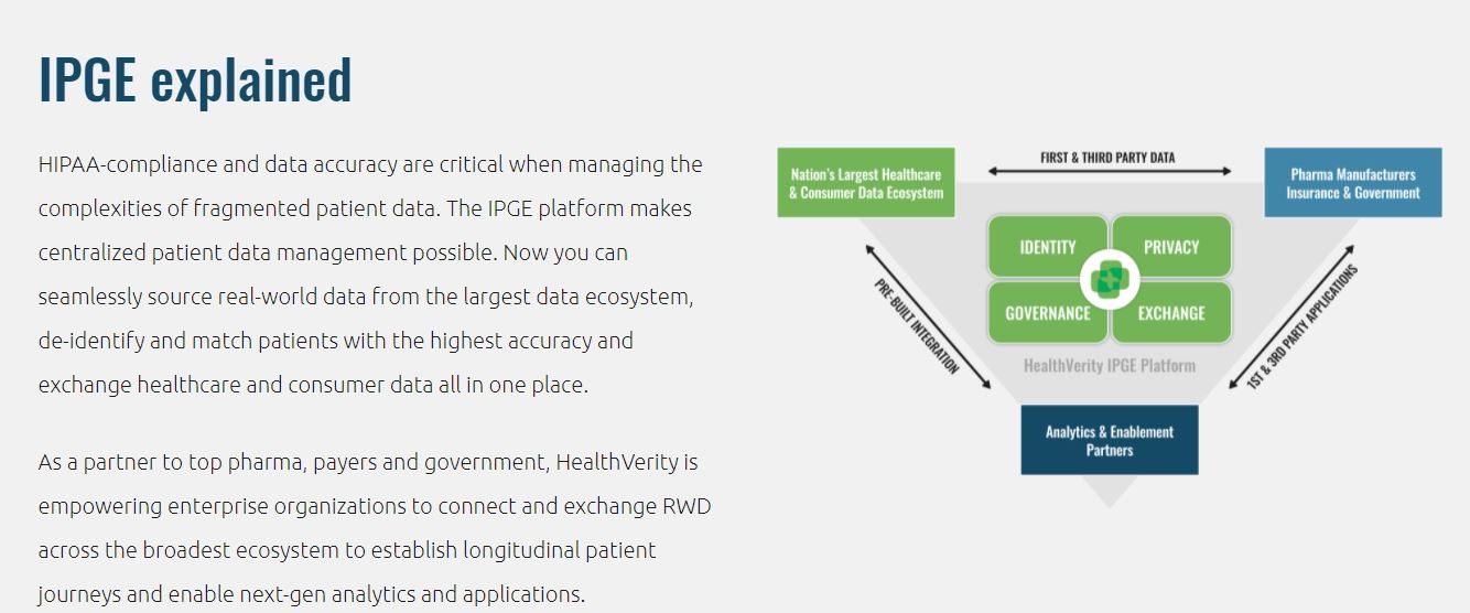 HealthVerity product / service