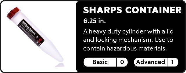 Surgical Scissors