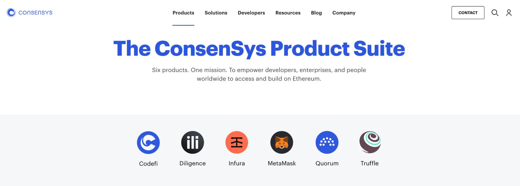 consensys product / service