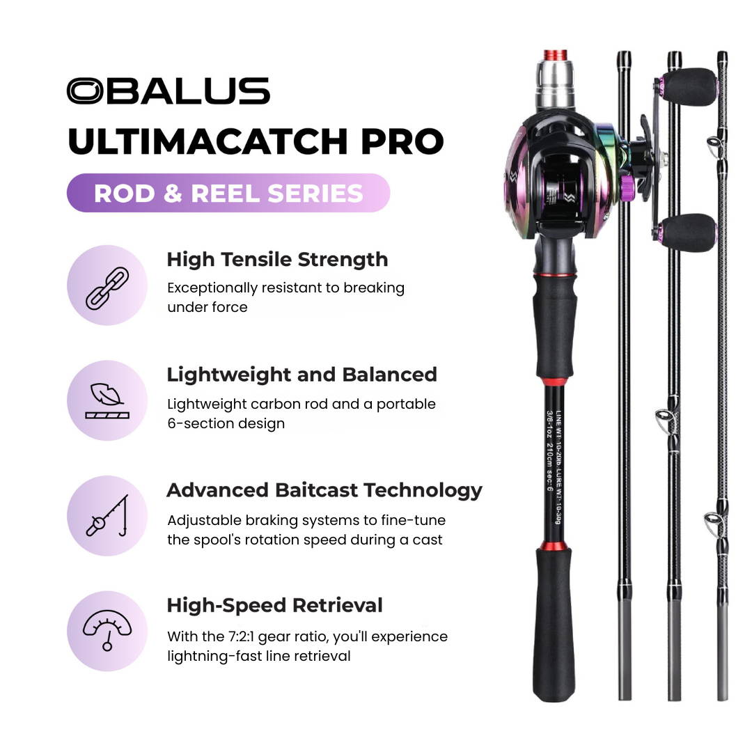 7.2:1 gear, aluminum spool.
