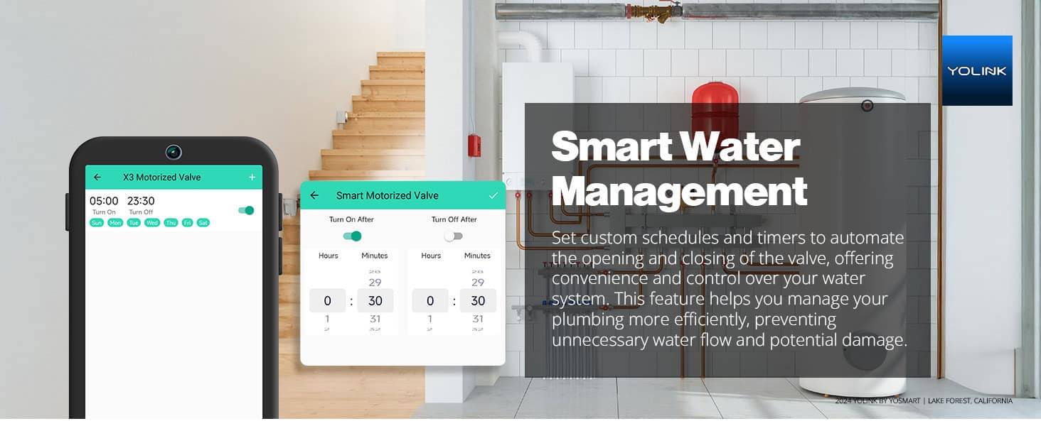 Smart Deadbolt Lock