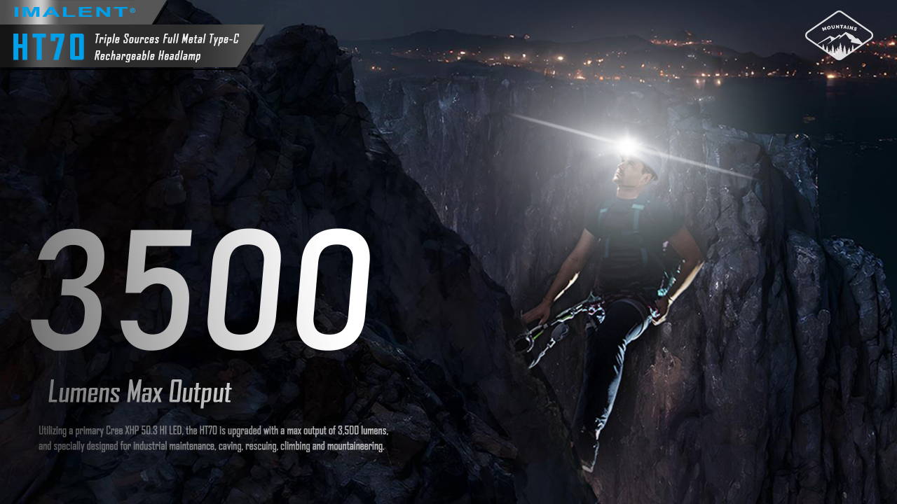 IMALENT HT70 Meilleure lampe frontale