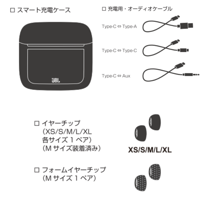 同梱品