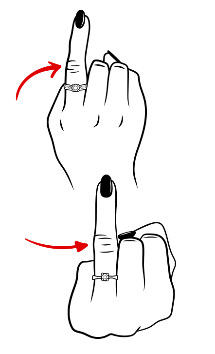 Illustration de deux doigts avec des flèches qui indiquent la deuxième phalange, endroit où il faut mesure la circonférence d'un doigt