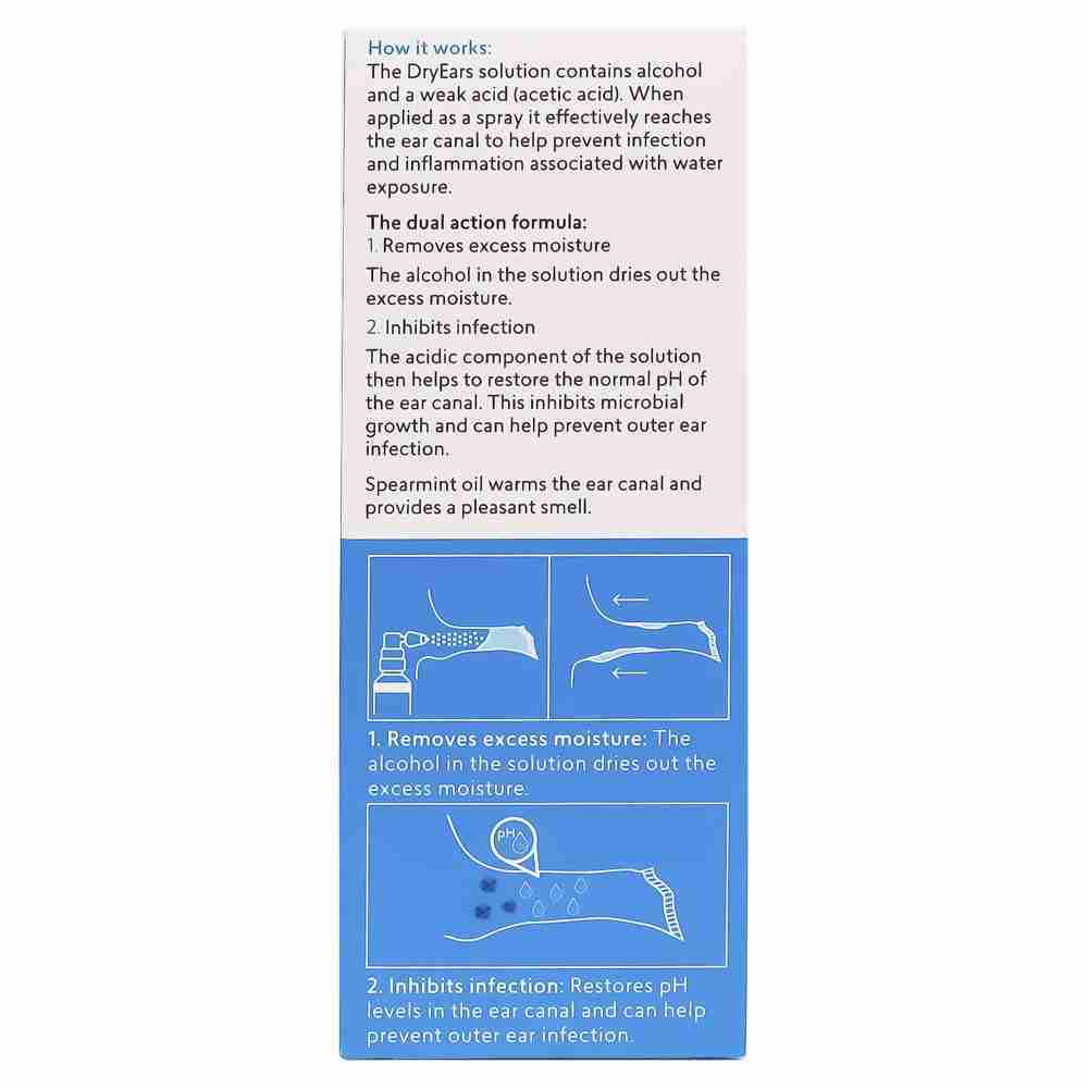 BioRevive DryEars  Swimmer Ear Prevention Spray 30mL ARTG ID 322462 - Image 3