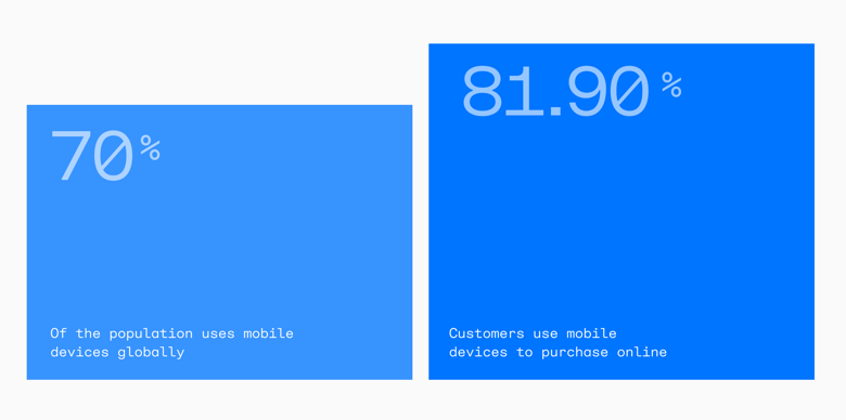 mobile device usage statistics 