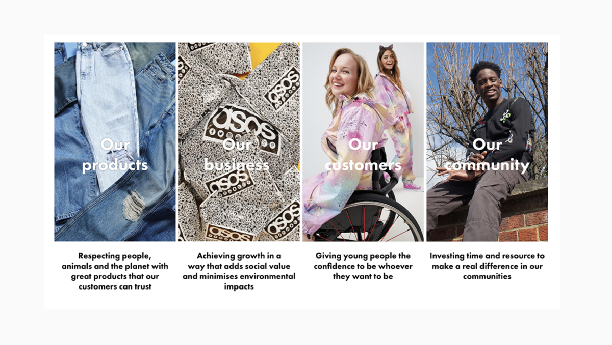 The four pillars of the ASOS Fashion With Integrity Program. ASOS Fashion With Integrity Program Commitments