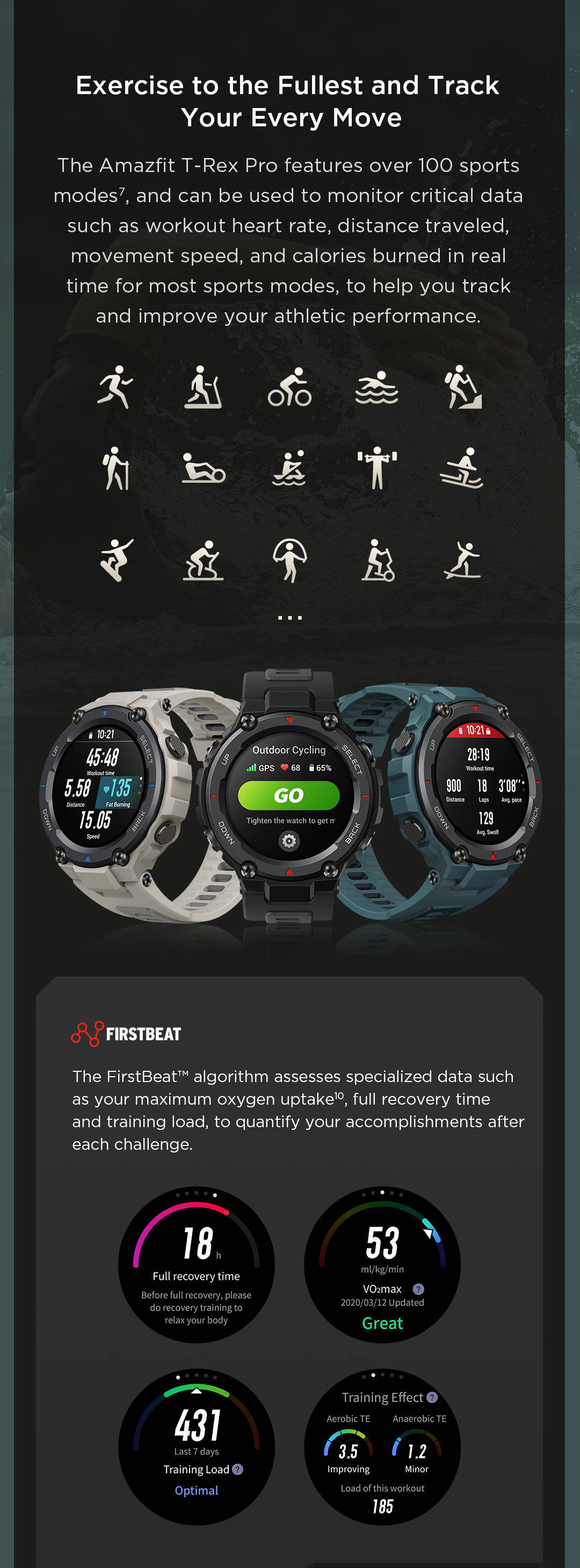 Amazfit T-Rex Pro – Tecno Smart Choice