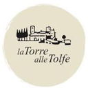 Image Profile