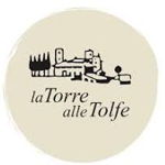 Image Profile