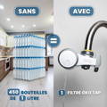 Filtration économique et écologique Alternative bouteilles plastiques