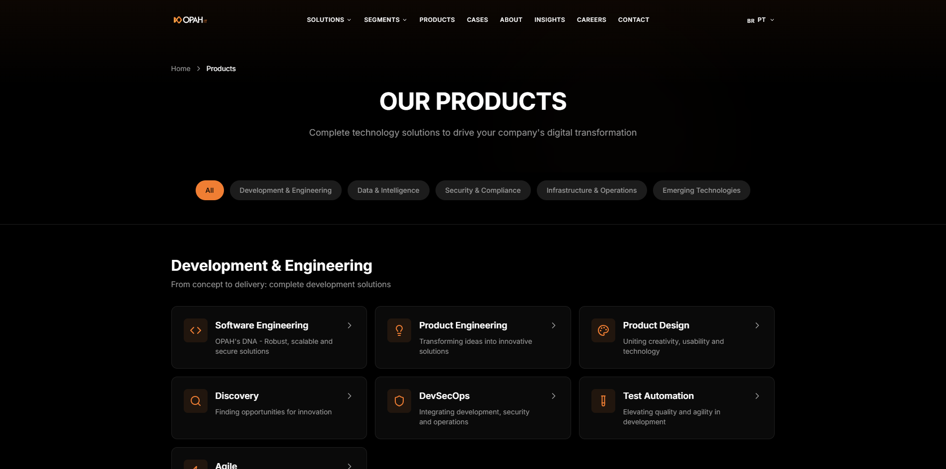 Git flow developers developer - Marcio F.'s portfolio image