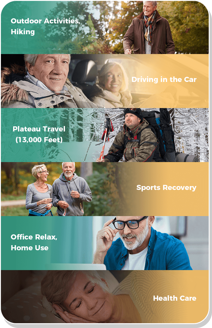 This portable oxygen concentrator is for outdoor activities like hiking, driving in the car, plateau travel, sports recovery, office relax, health care