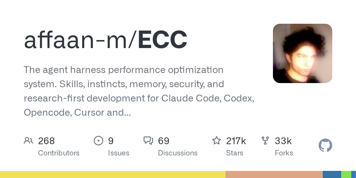 ECC: Performance Optimization for Claude Code and More