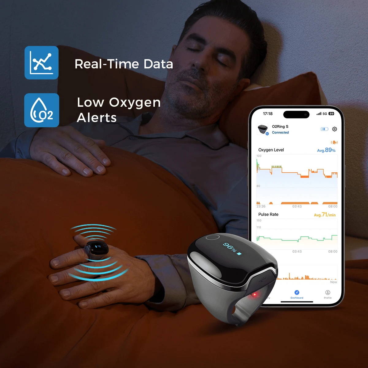 Man sleeping with Wellue O2RingS smart ring pulse oximeter, real-time oxygen data shown on smartphone