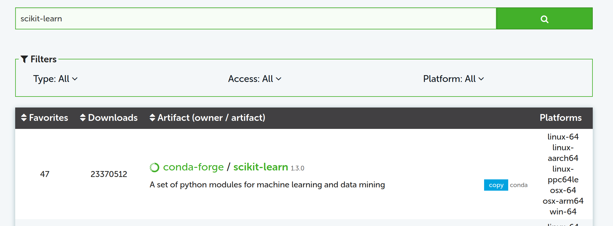 scikit-learn package on the anaconda website