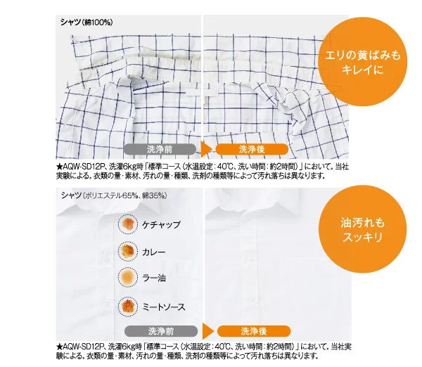 お湯洗い