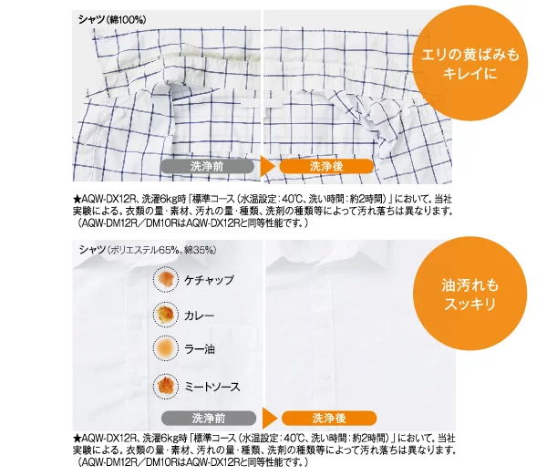 お湯洗いモード