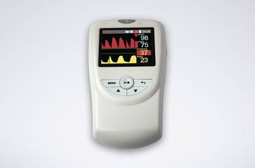 Veterinary CO2 Patient Monitors