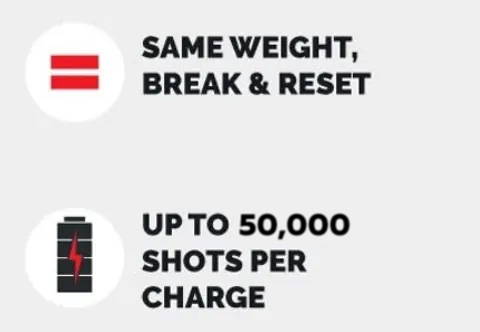 Banner Image Reading "same weight, break & rest" and "up to 50,000 shots per charge"