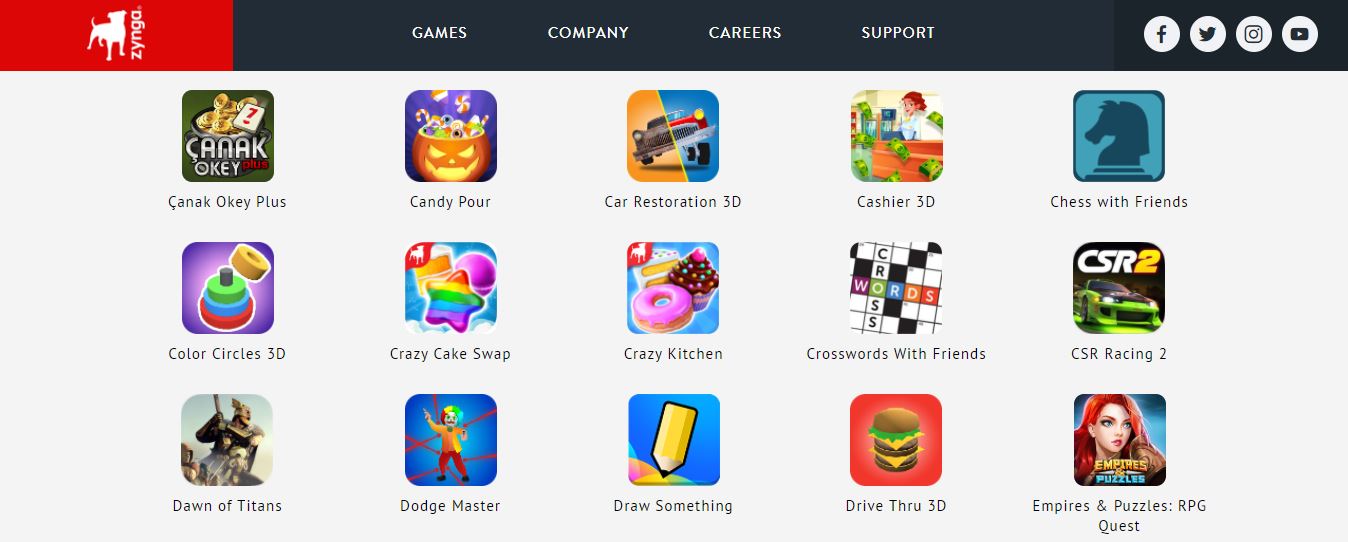 Zynga product / service