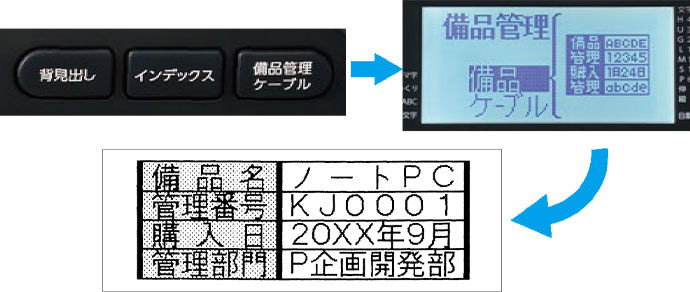 すぐに呼出し