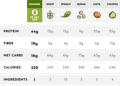 Organic Bean Pasta Variety Pack - Soy, Edamame, & Black Bean Spaghetti / Fettuccine (6 Pack)