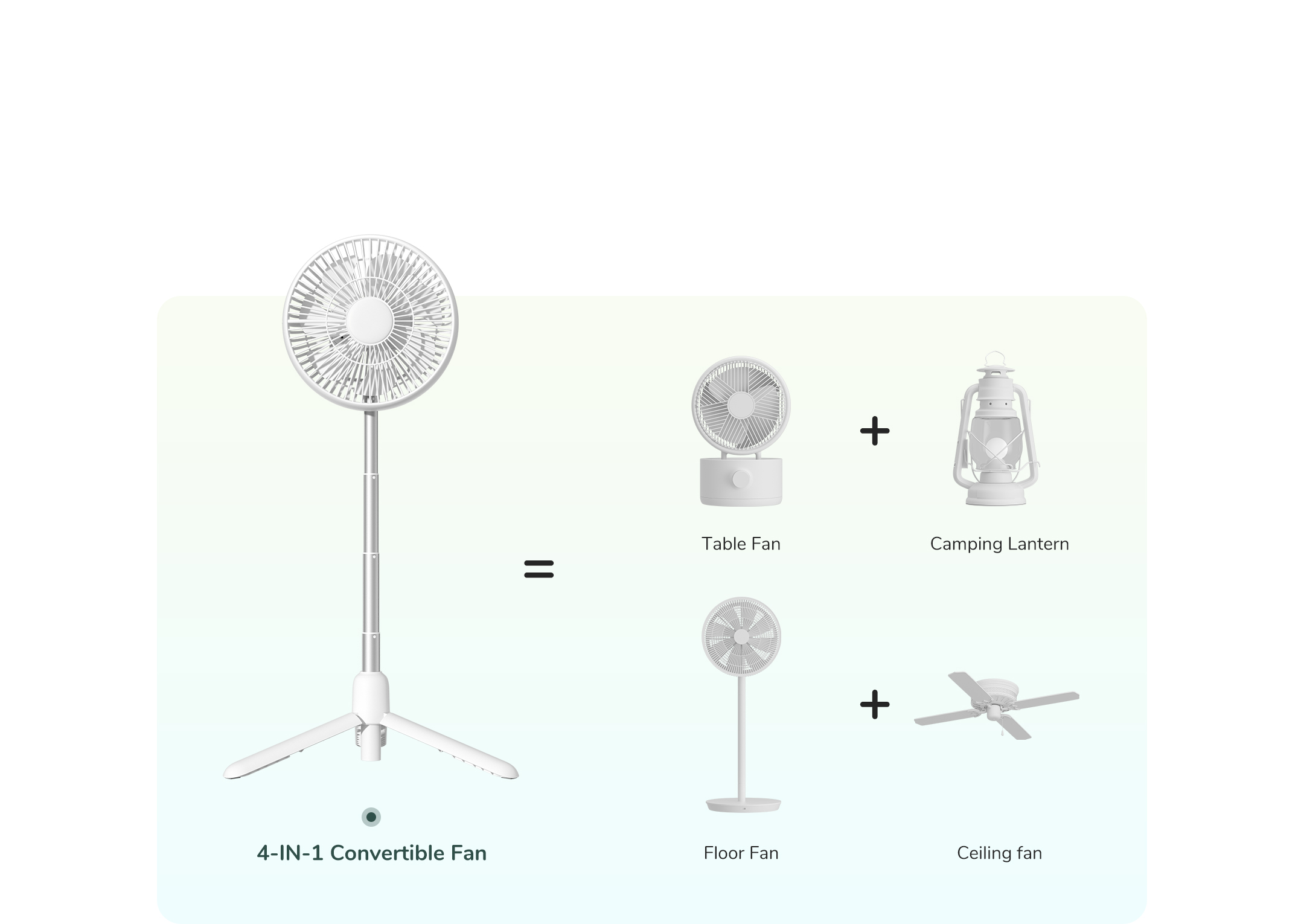 JISULIFE FA37 Multi-Functional Rechargeable Fan