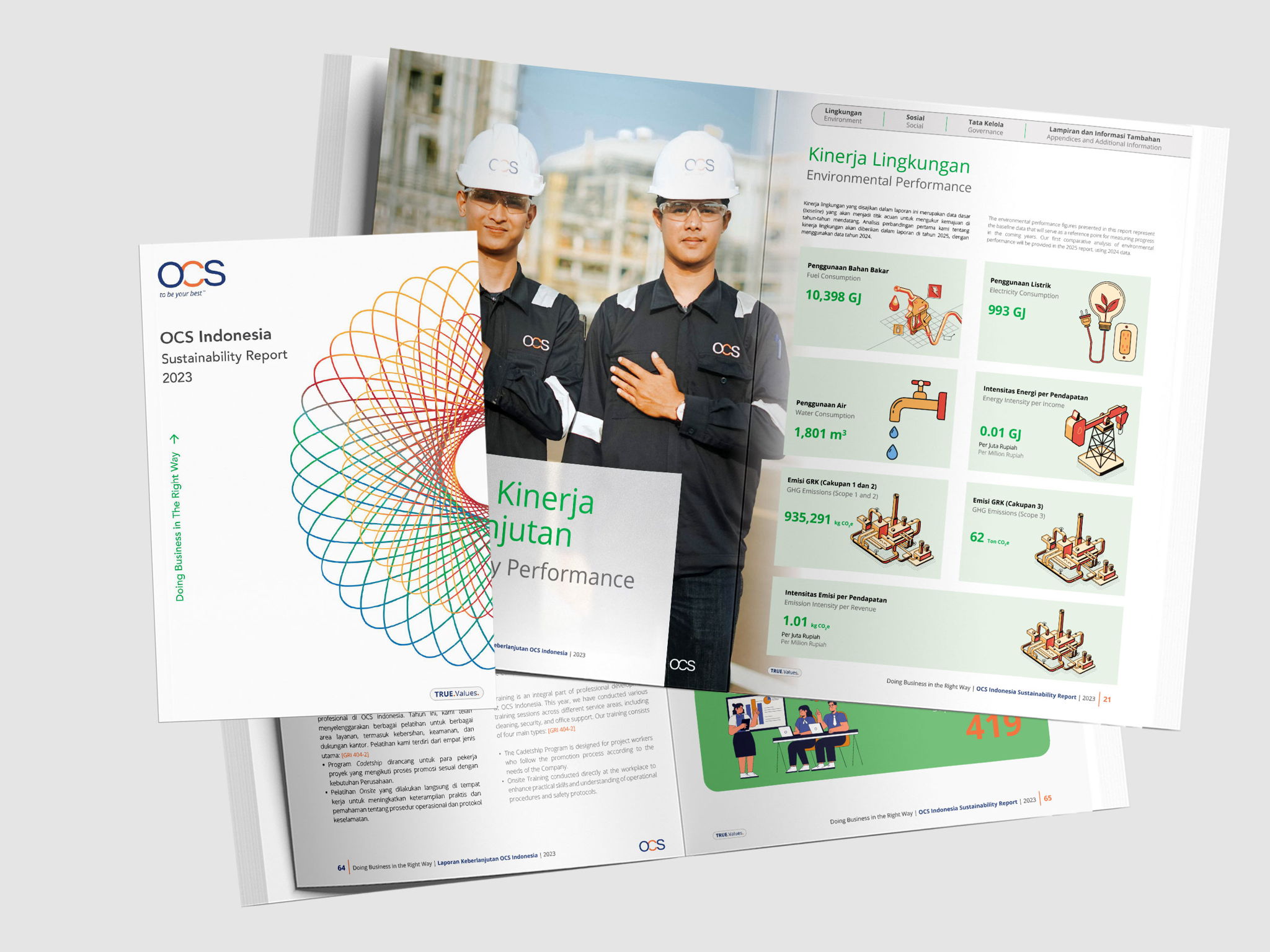 OCS Indonesia Launches Region First Sustainability Report