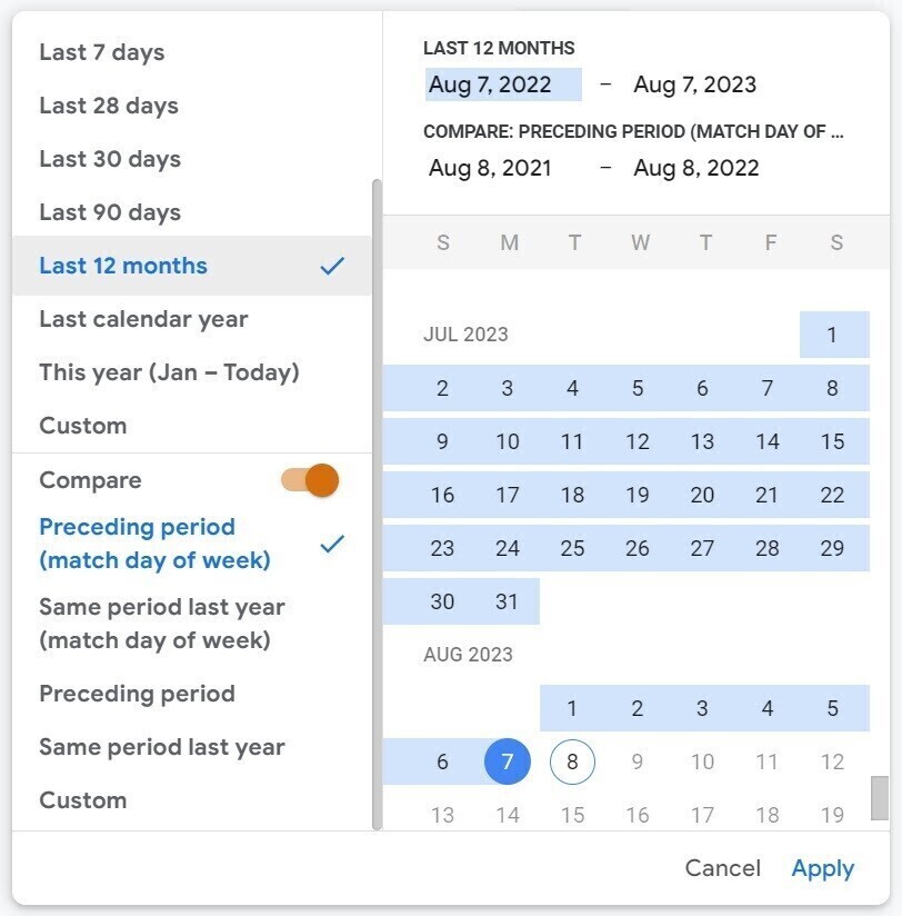 Google Analytics 4 Date Filter