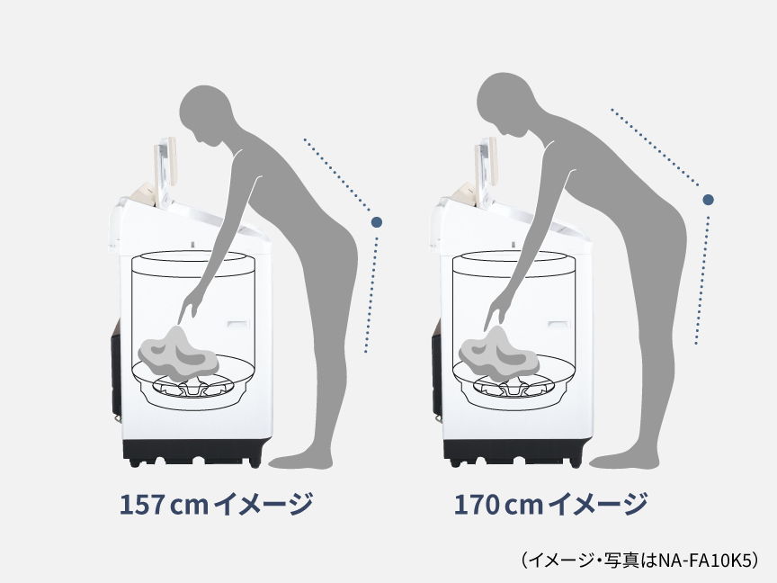 洗濯物の出し入れがラク